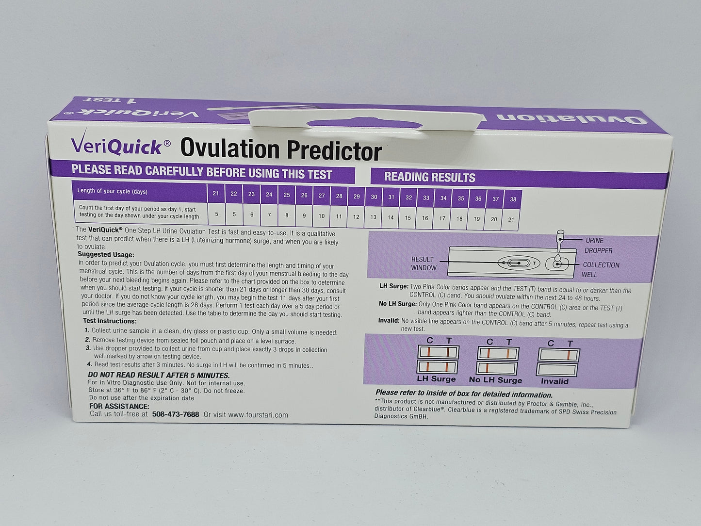 Ovulation Predictor.